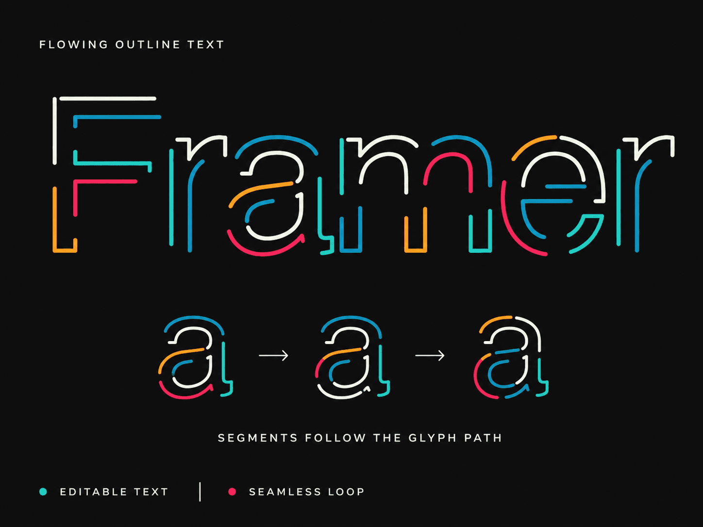 Flowing Outline Text