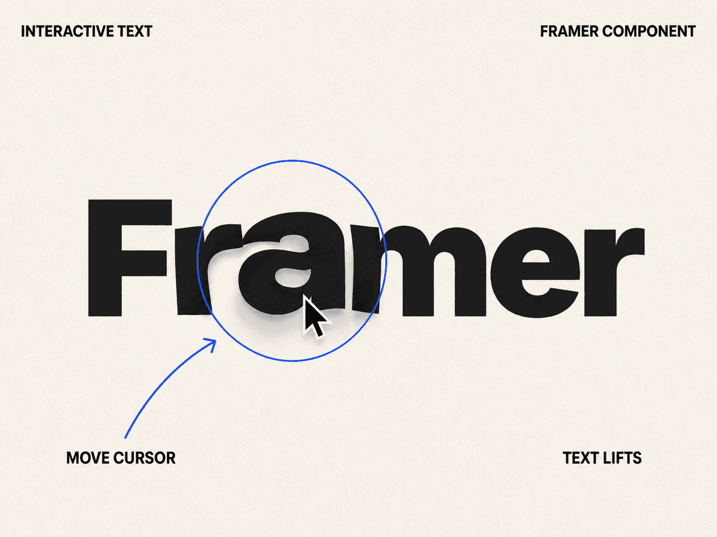 Interactive Text Sur