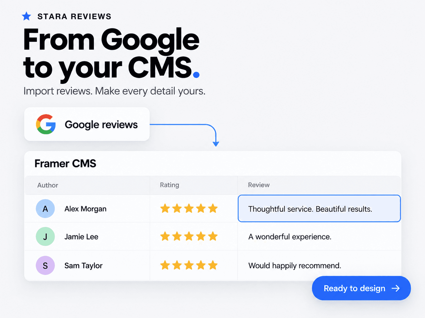 Stara Reviews