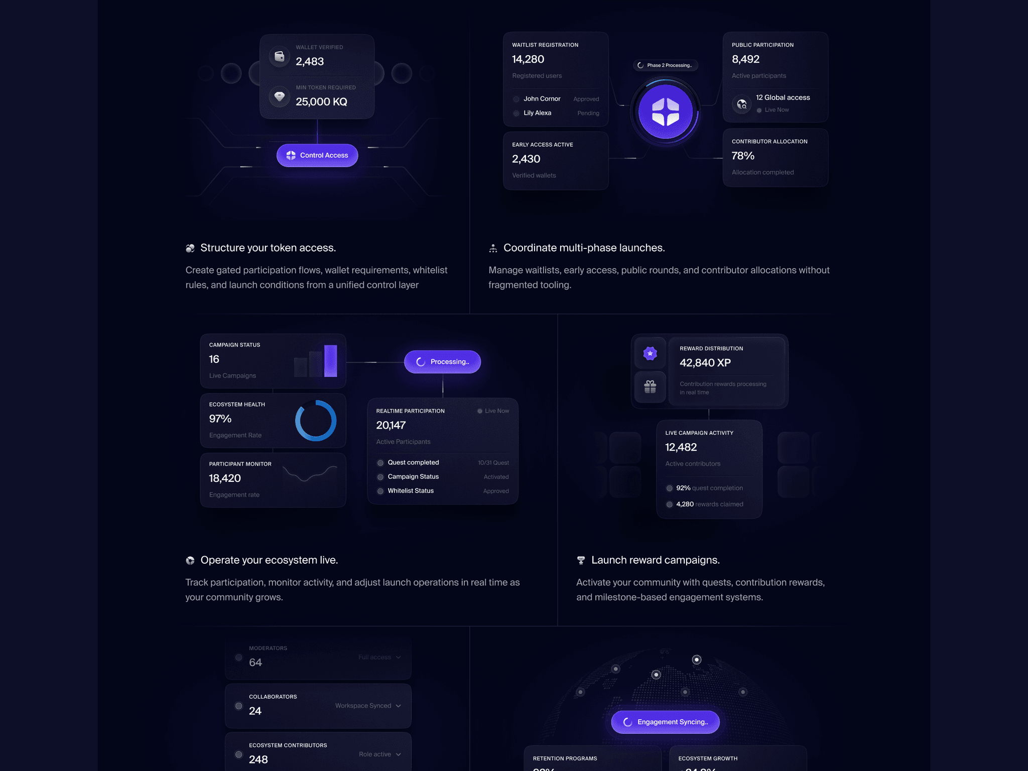 Kinetiq Template