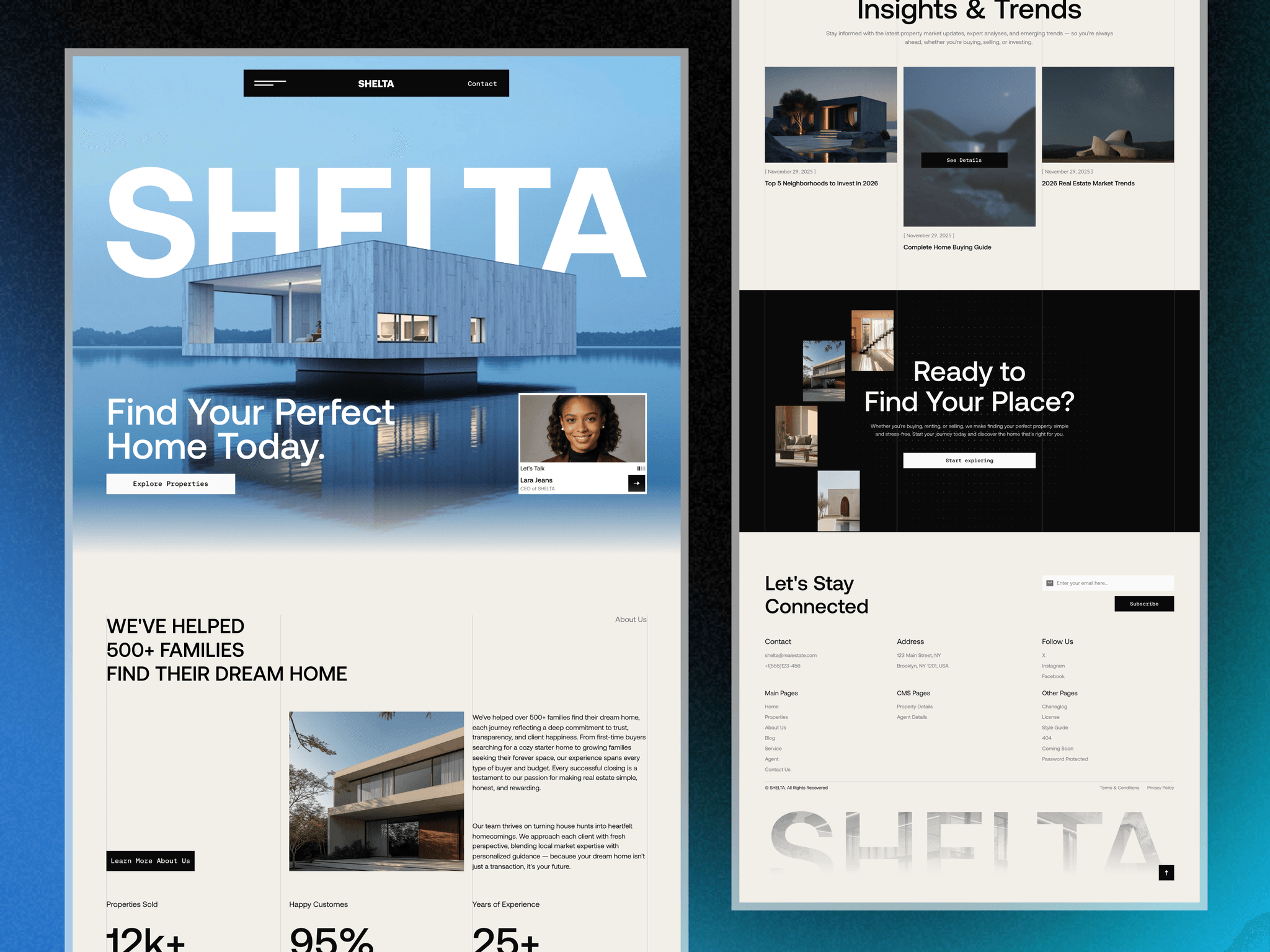 SHELTA
