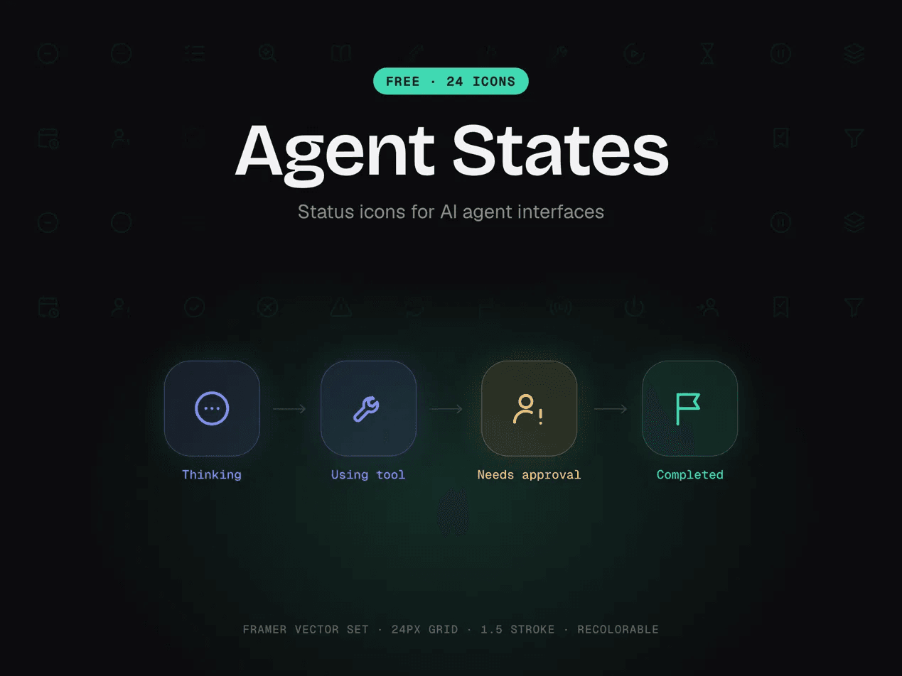 Agent States