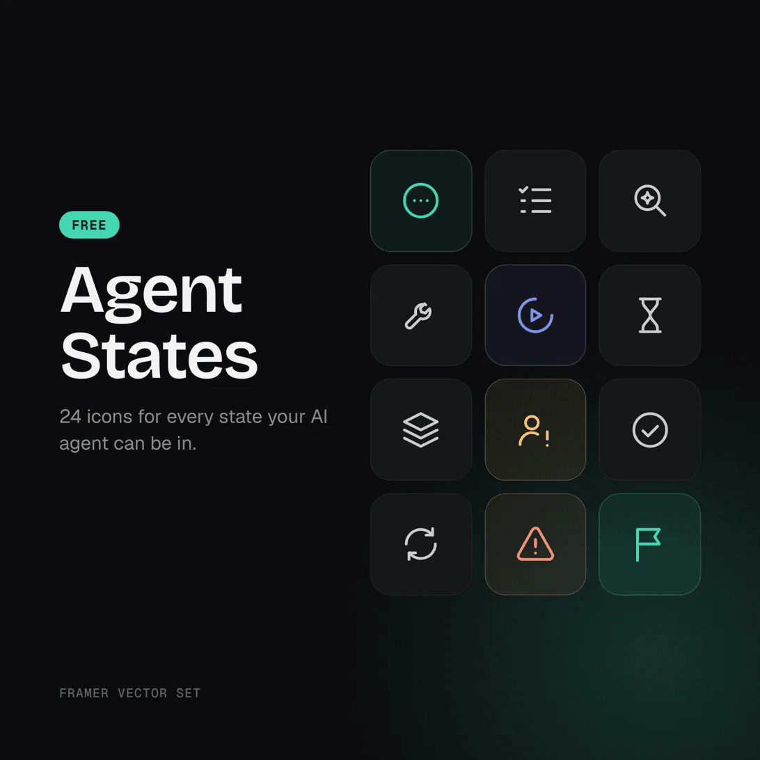 Agent States