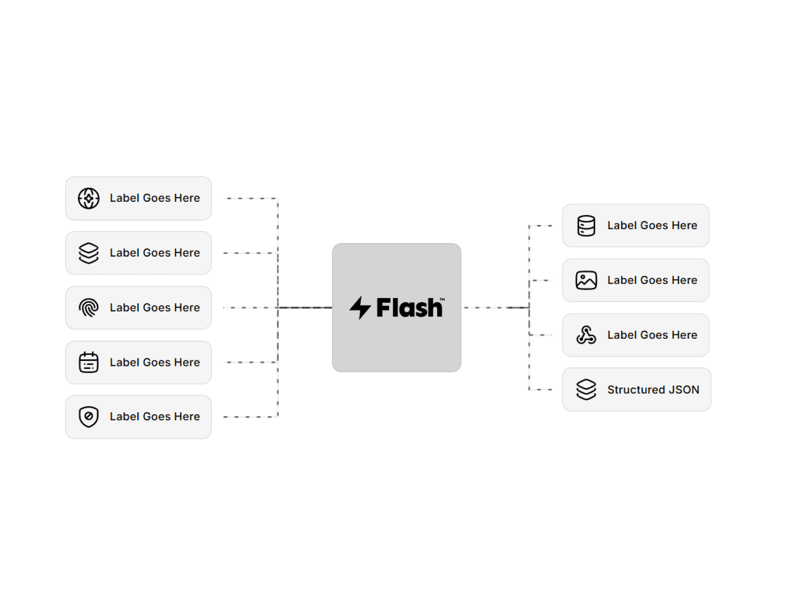 Interactive Flow