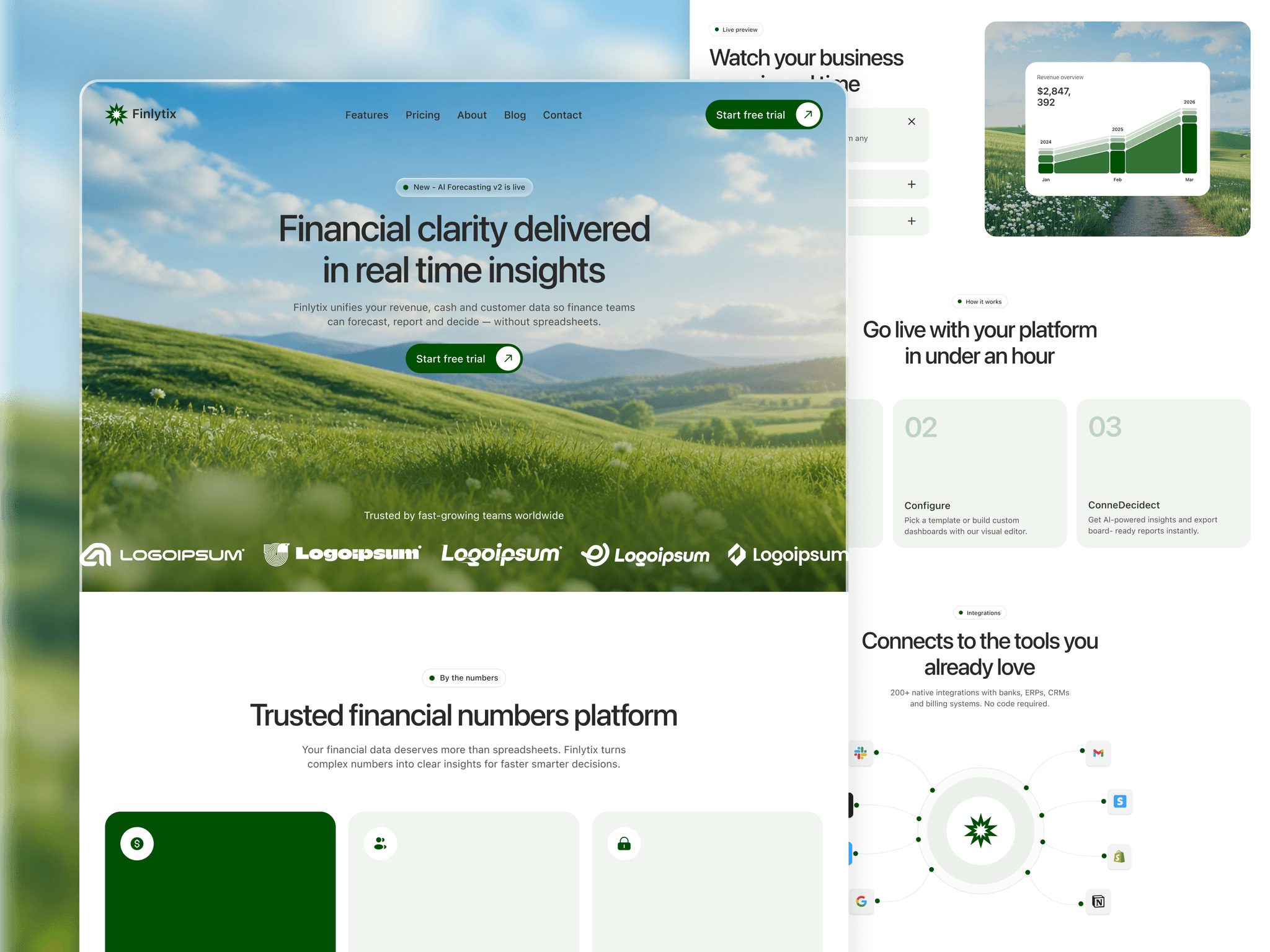 Finlytix