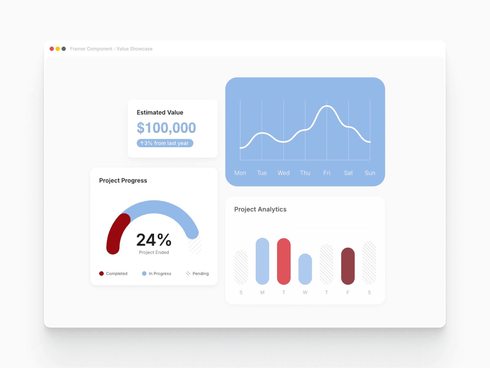 Data Showcase Pack