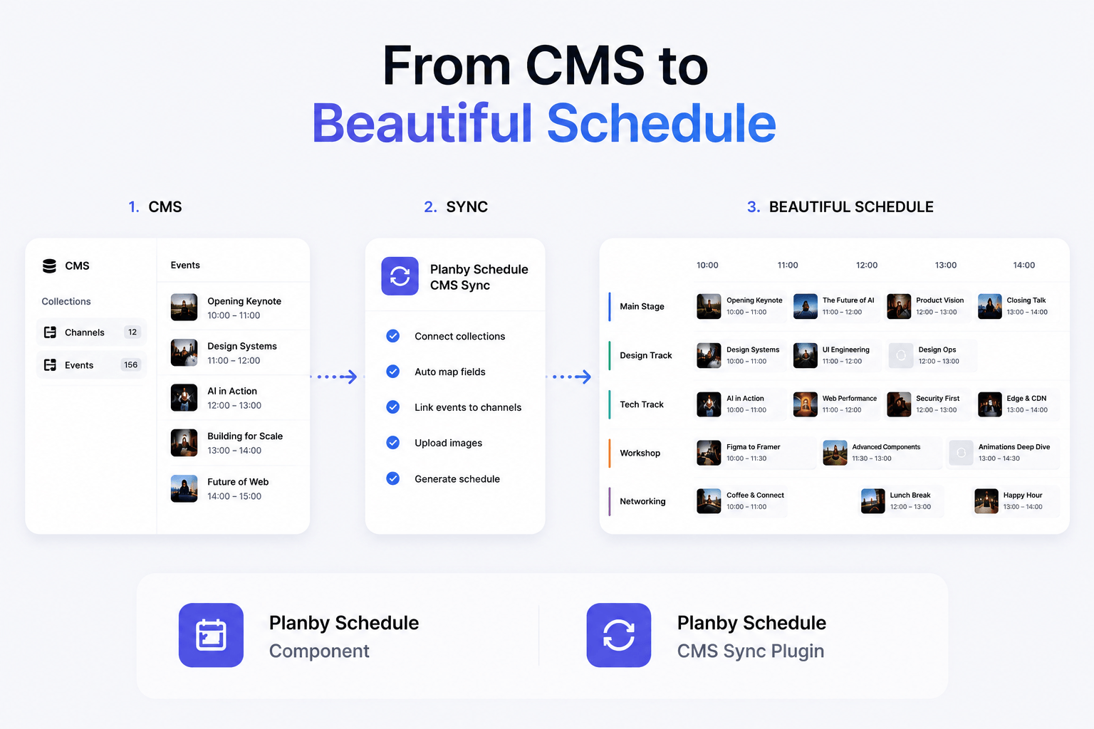 Planby Schedule — CMS Sync
