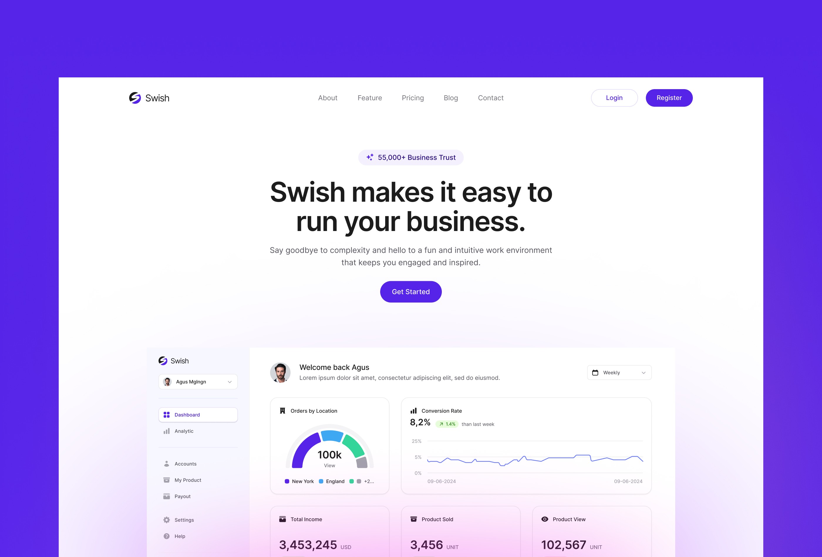 Screenshot 2 for Swish, a Framer Marketplace template by Seto Febriant.
