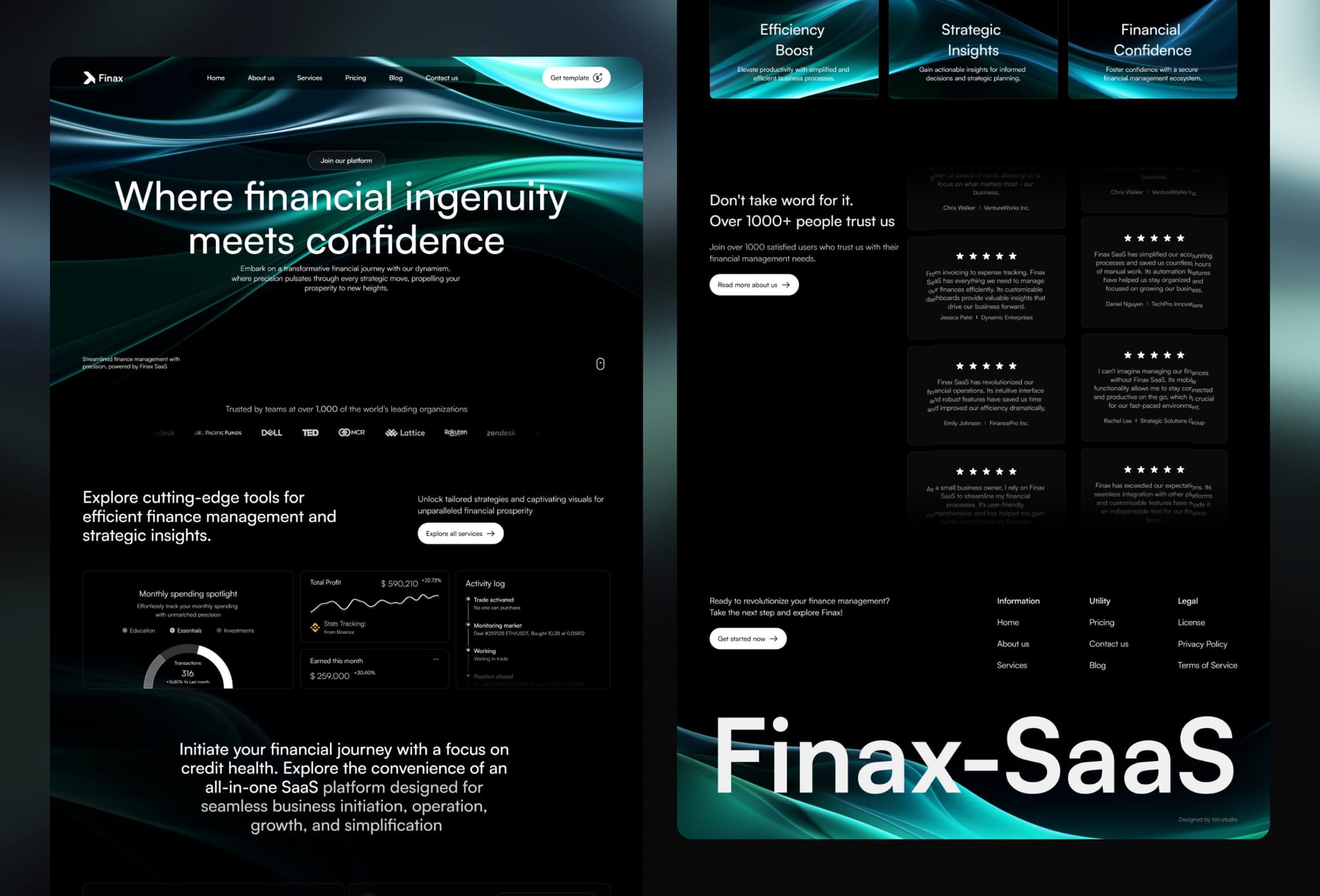 Finax