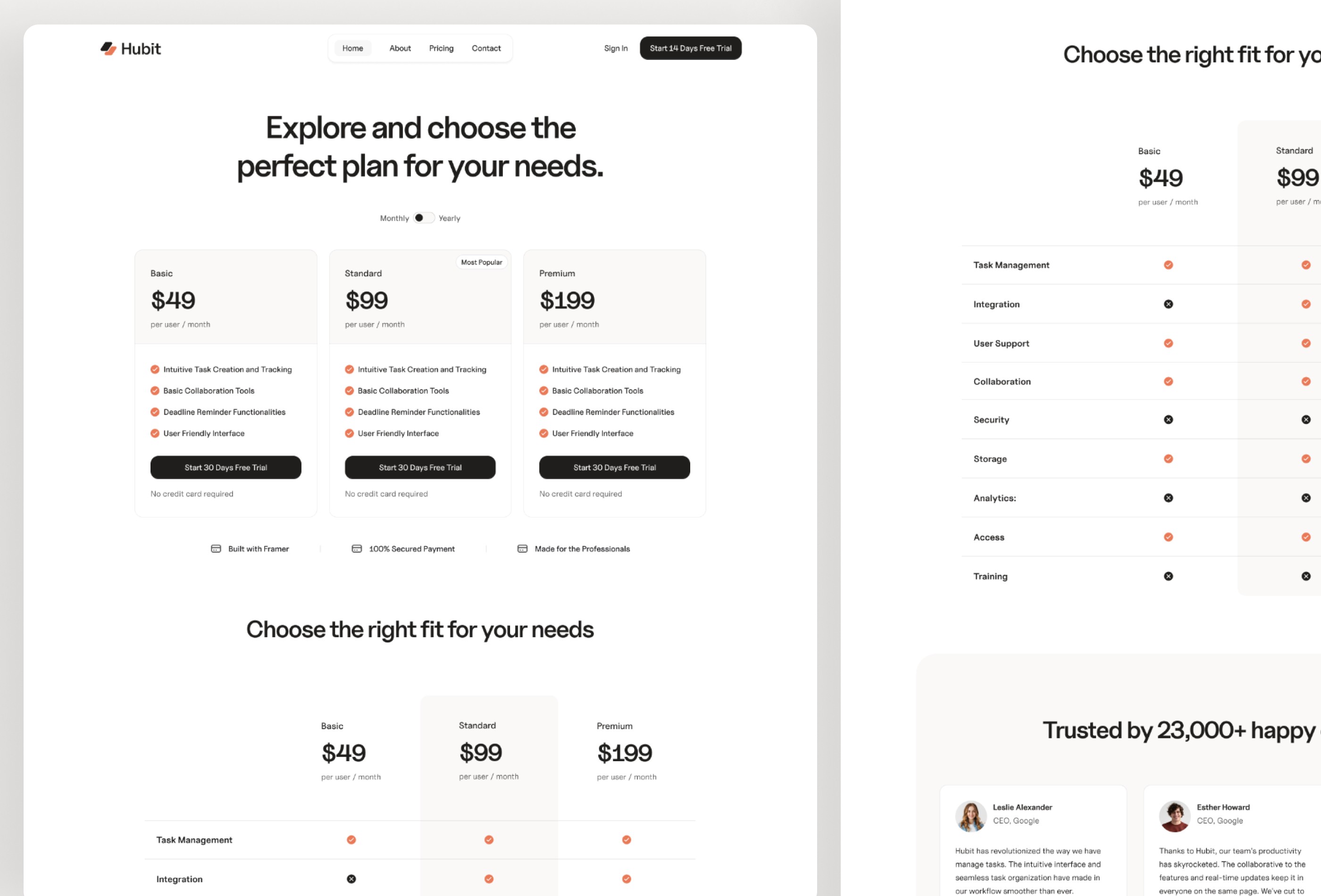 Screenshot 4 for Hubit, a Framer Marketplace template by Framerbite.