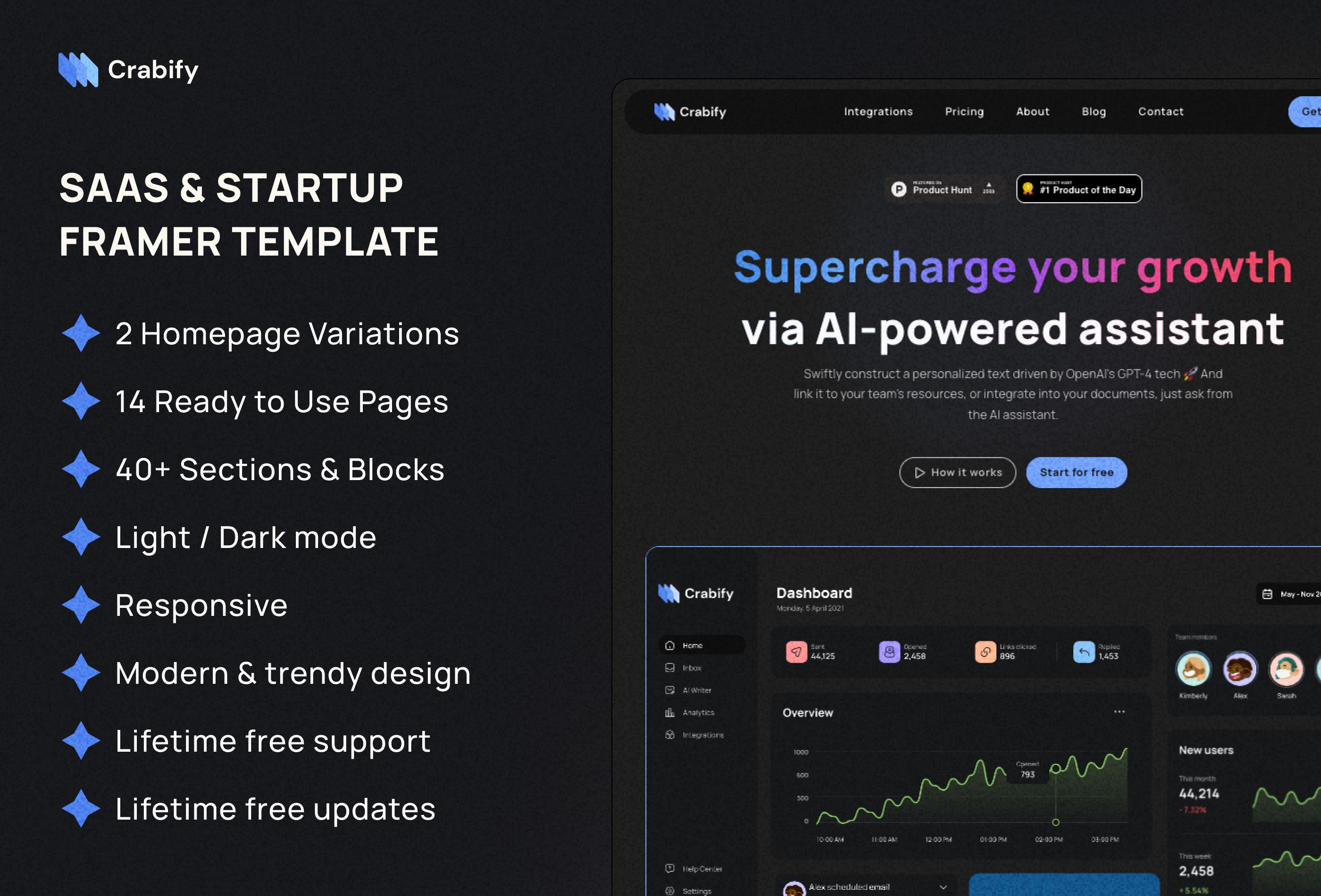 Screenshot 2 for Crabify, a Framer Marketplace template by kotAndy.